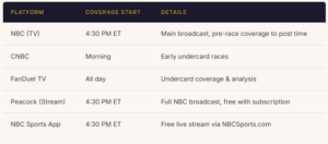  2026 Preakness Stakes Schedule 